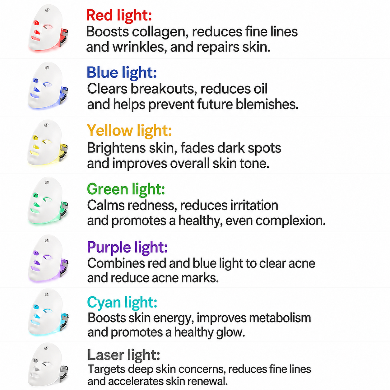 LuxeLumi Light Therapy Mask